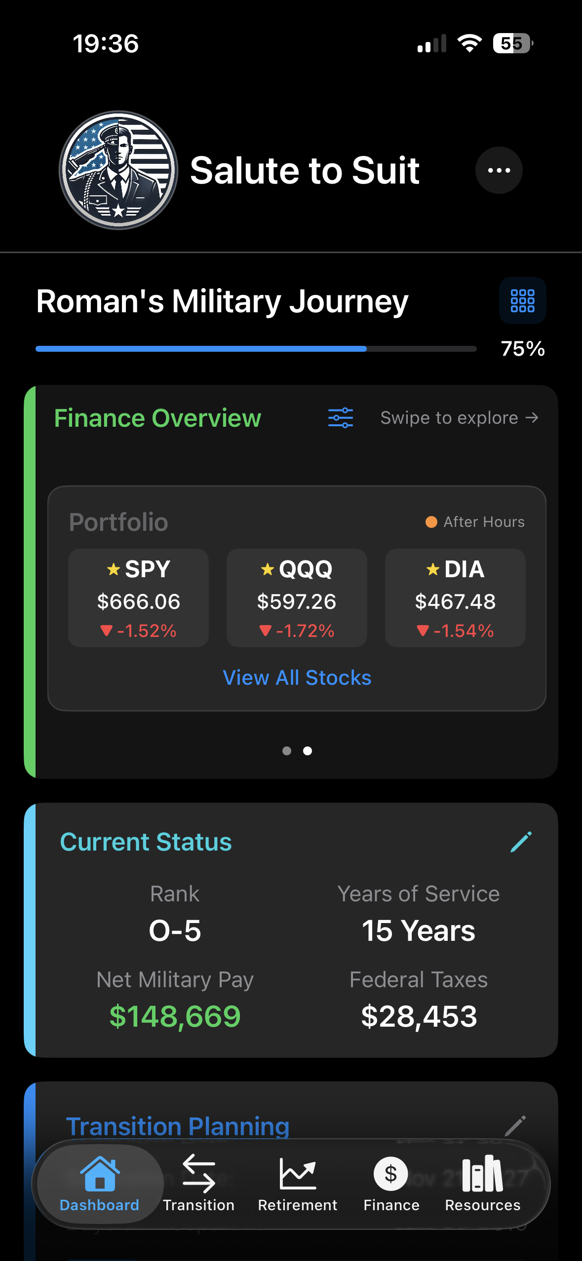Salute to Suit - Dashboard